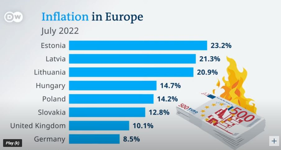 آمار تورم اتحادیه اروپا