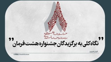 برگزیدگان جشنواره هشت فرمان
