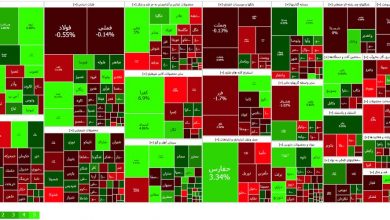 نقش موثر صندوق‌های سرمایه‌گذاری بورسی در هدایت نقدینگی/ هشدار نسبت به یک حکم بودجه‌ای