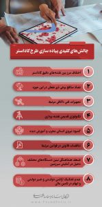 چالش های کلیدی پیاده سازی طرح کاداستر