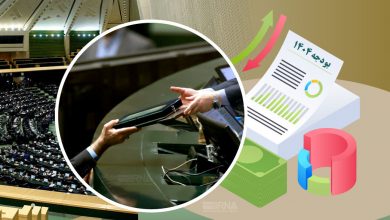 برنامههای دولت در لایحه بودجه ۱۴۰۴ در مورد صندوقهای بازنشستگی واقعی است