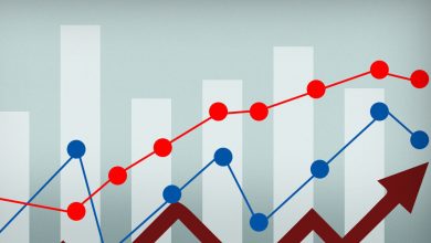 رشد اقتصادی ۳.۷ درصدی و ۳.۴ درصدی تشکیل سرمایه ثابت در ۹ ماهه سال ۱۴۰۳