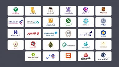 تابآوری مالی بانک ها در شرایط بحرانی