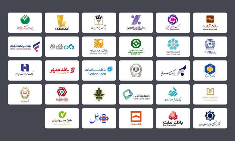 تابآوری مالی بانک ها در شرایط بحرانی