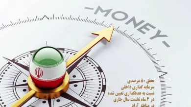 شورایعالی مناطق آزاد