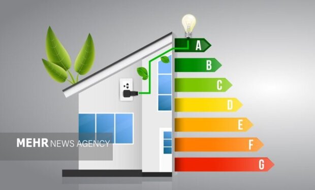 مدیریت مصرف انرژی