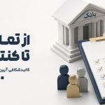 تعارض منافع و کنترل ریسک